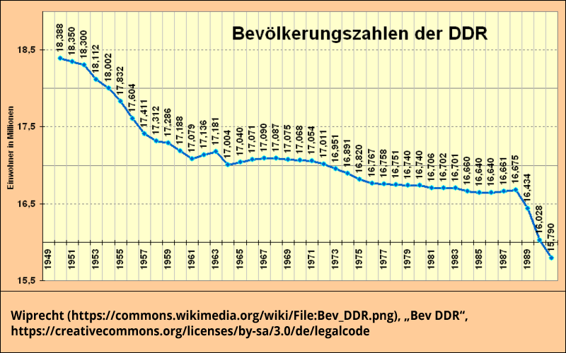 Banner-30-Jahre-Wiedervereinigung